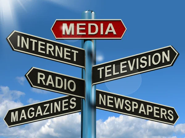 Media o Parku Kulturowym